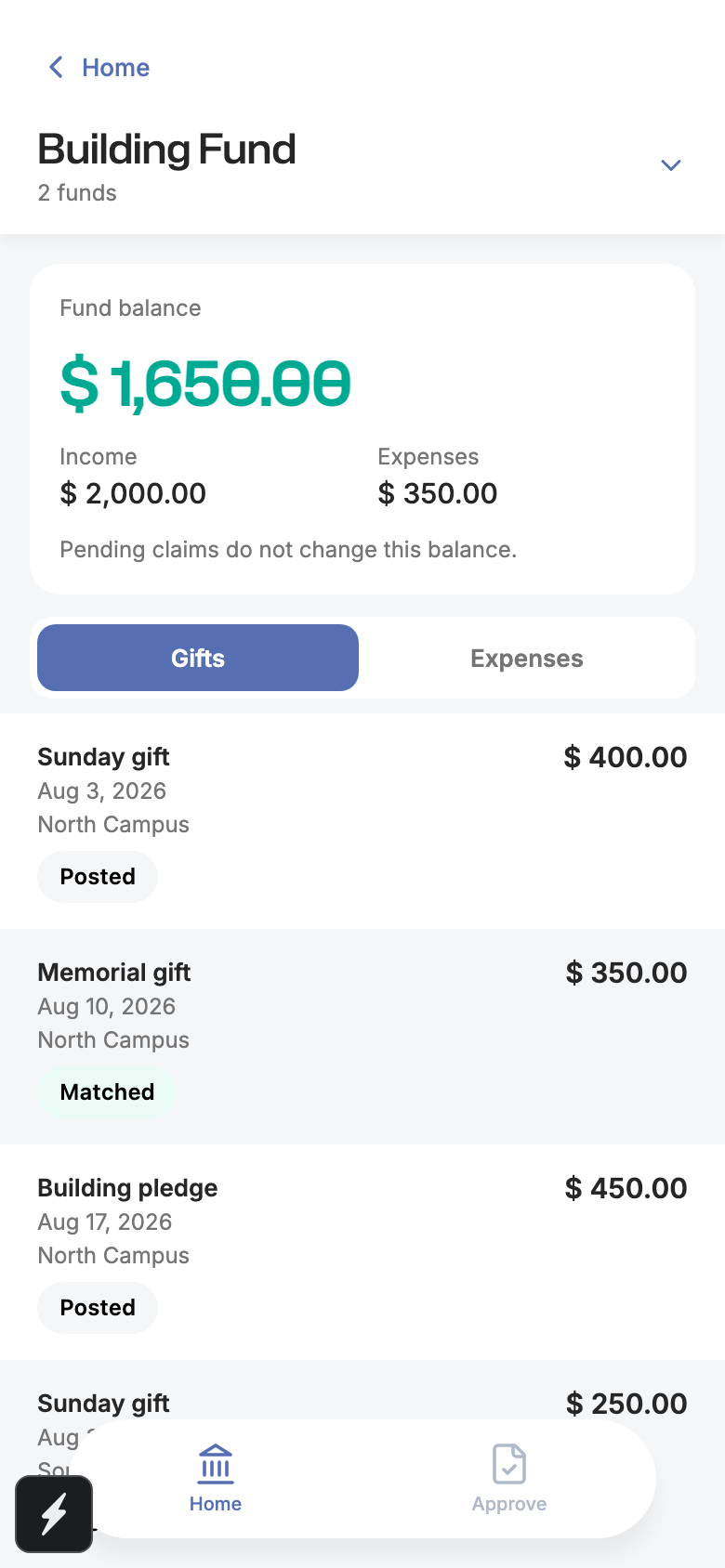 Tutelium on a phone: a fund manager sees their fund balance, gifts, and expenses